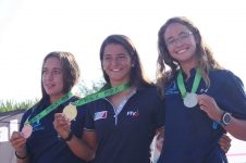 2018 RS:X WINDSURFING YOUTH WORLDS