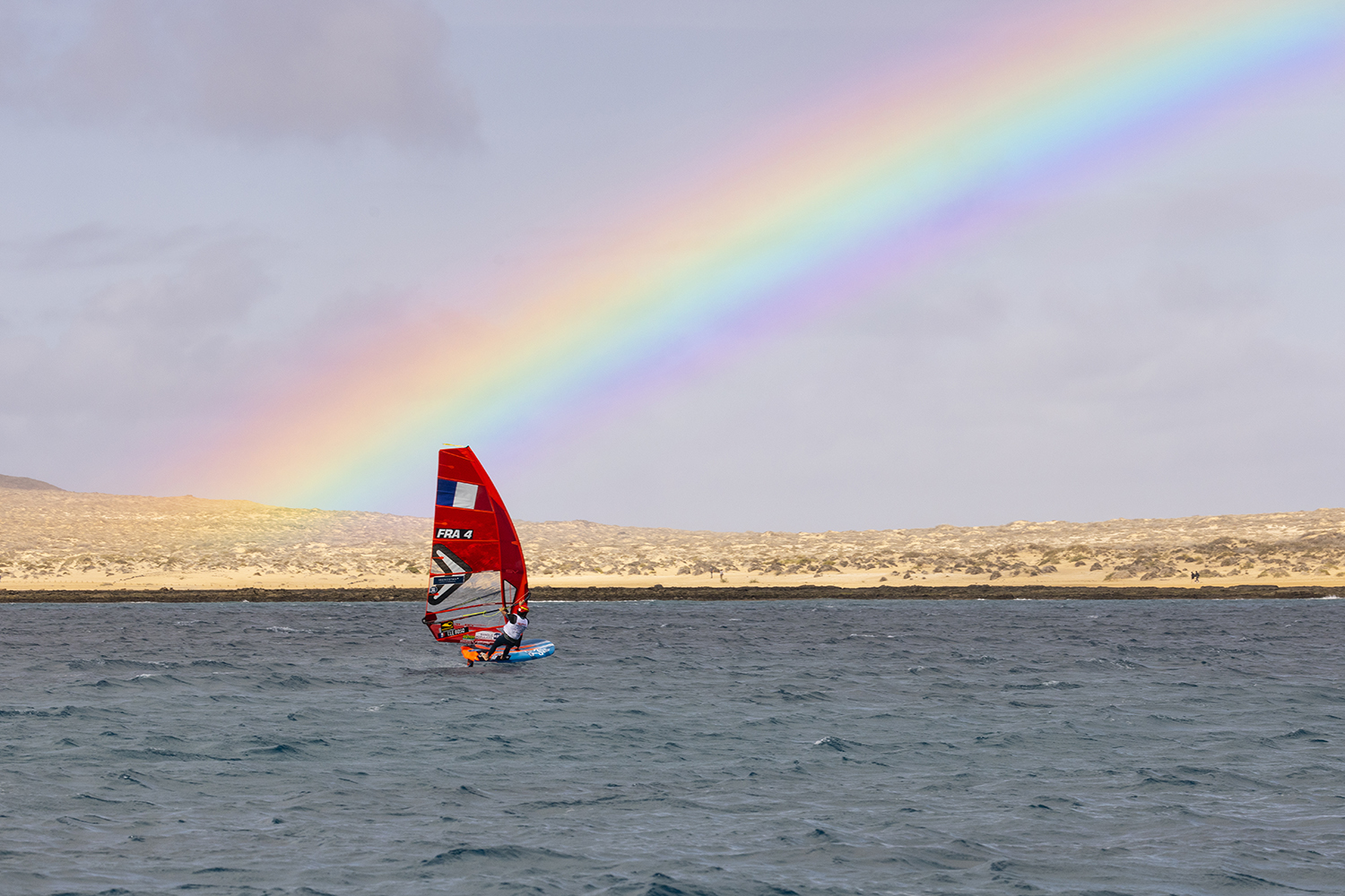 Rainbows