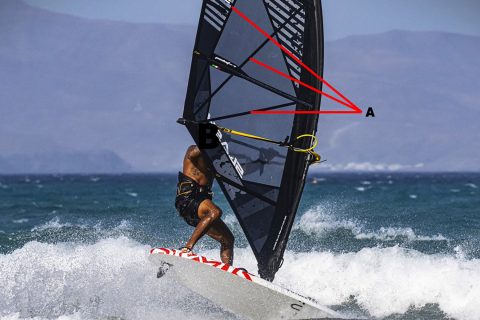 SLASH FREESTYLE KEVLAR STRUCTURAL BANDS ENHANCING THE CONTROL OF THE REFLEX IN SAIL PANELS.