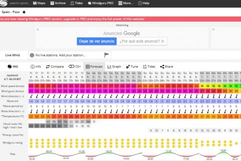 Forecast as of Friday Morning!!